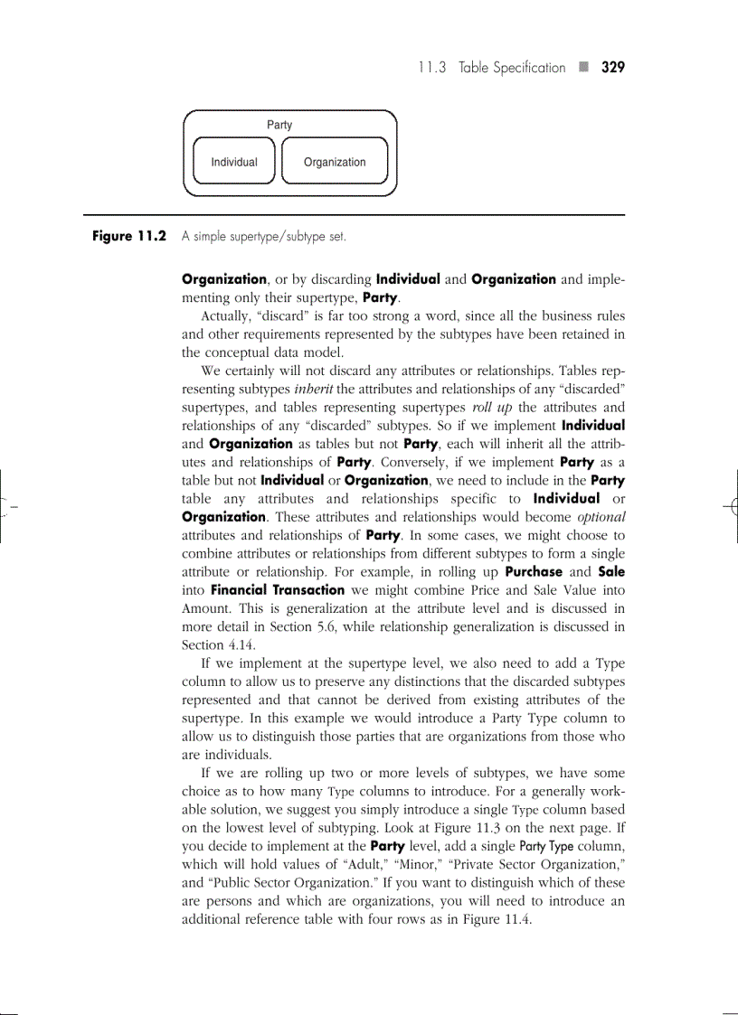 image for page Conceptual Data Modeling