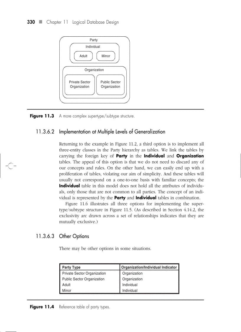 image for page Conceptual Data Modeling