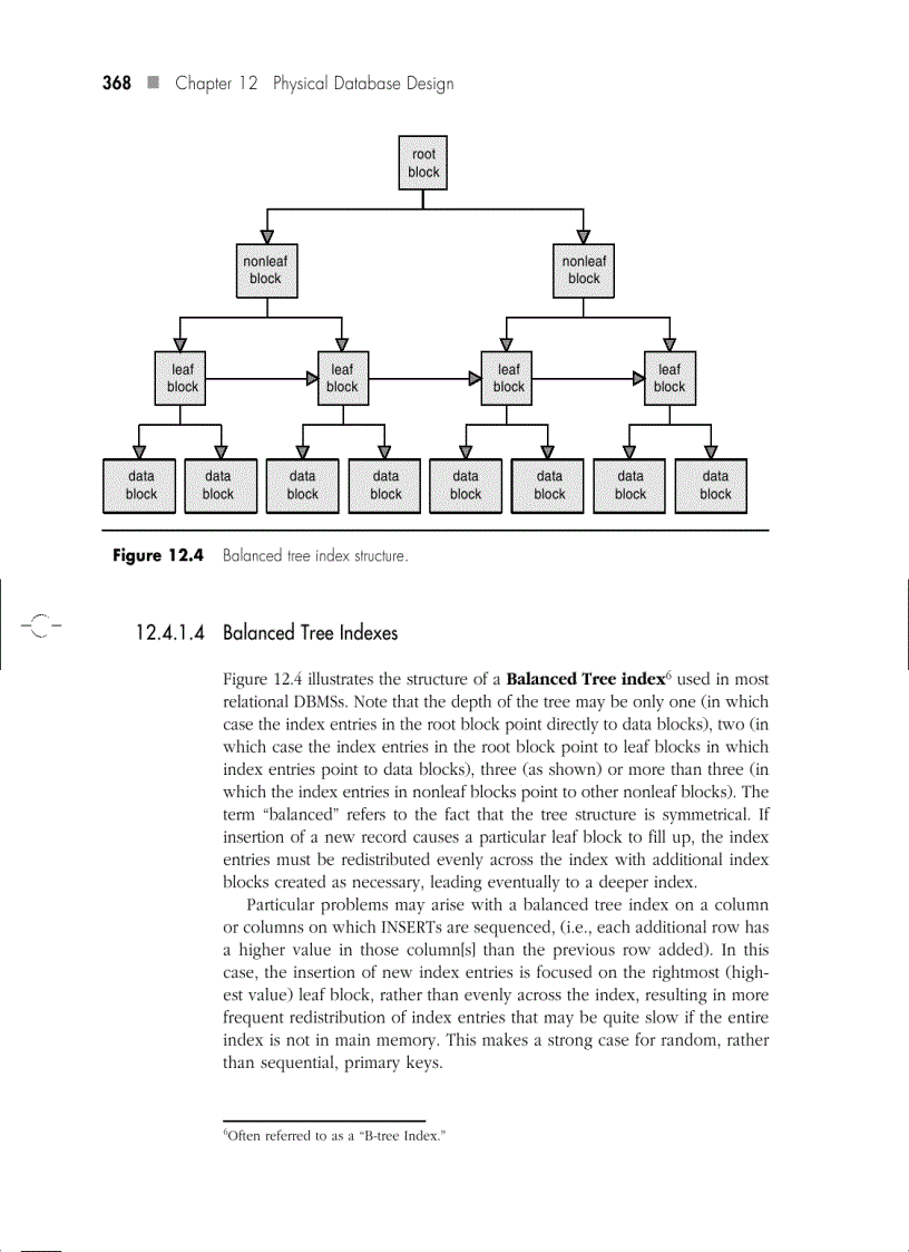 image for page Physical Database Design