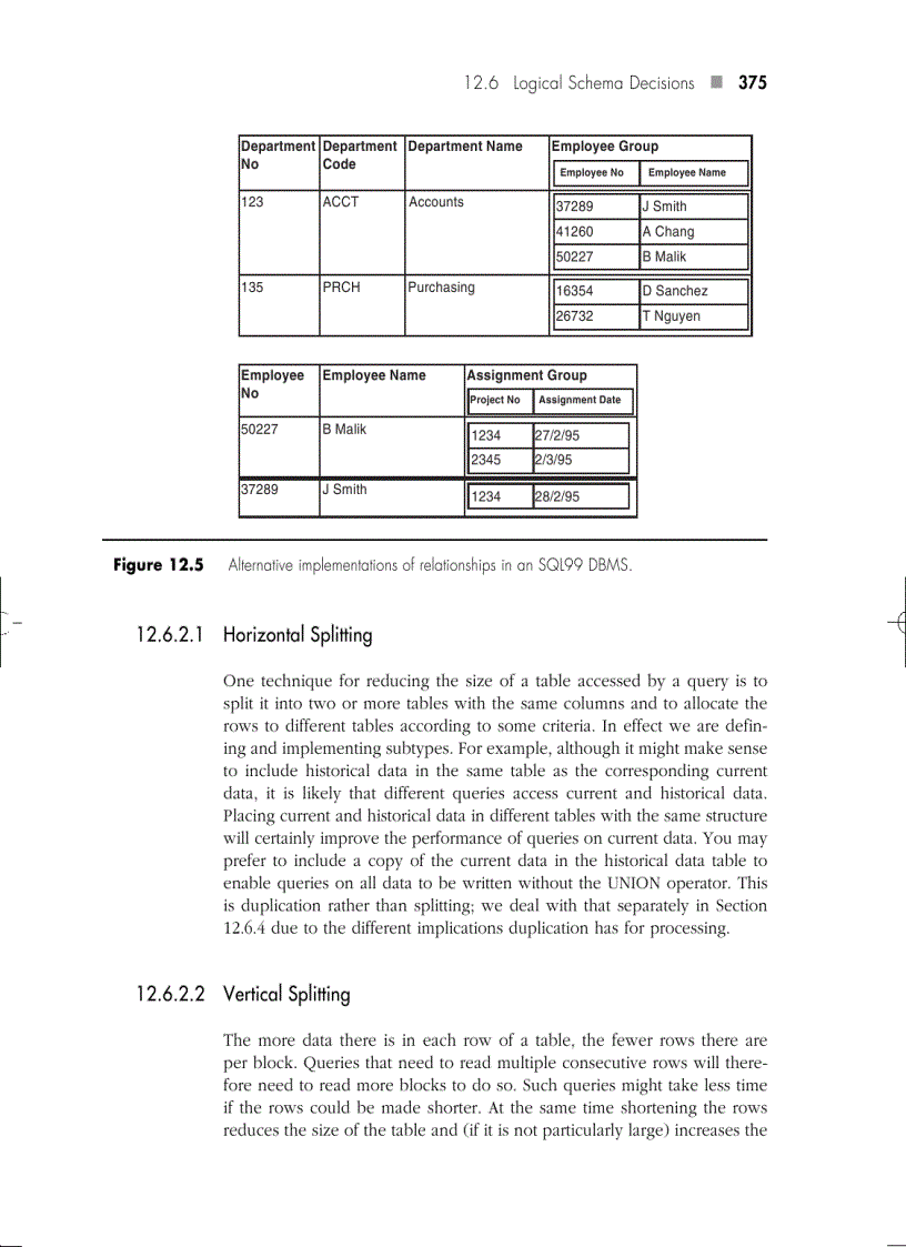 image for page Physical Database Design