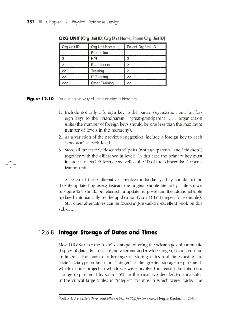 image for page Physical Database Design