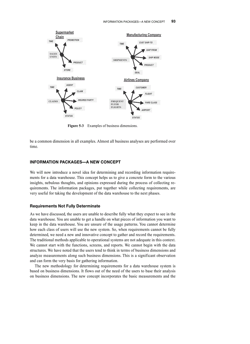 image for page Planning and project management