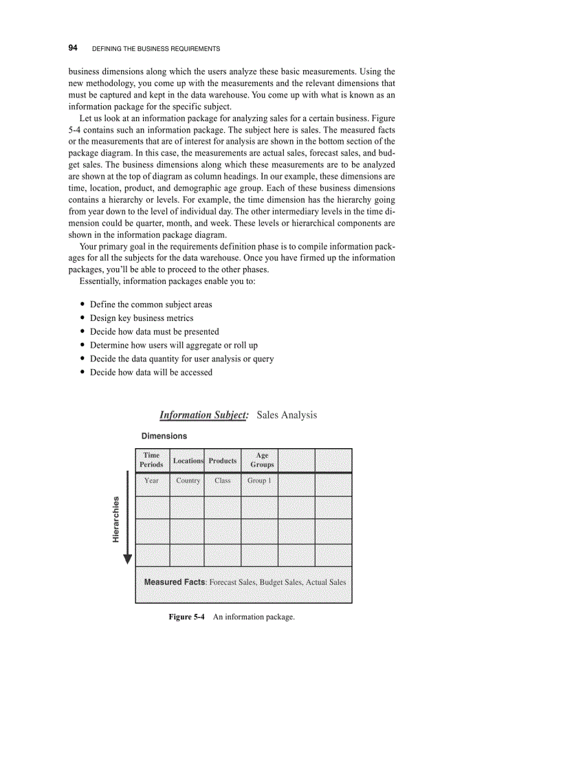 image for page Planning and project management