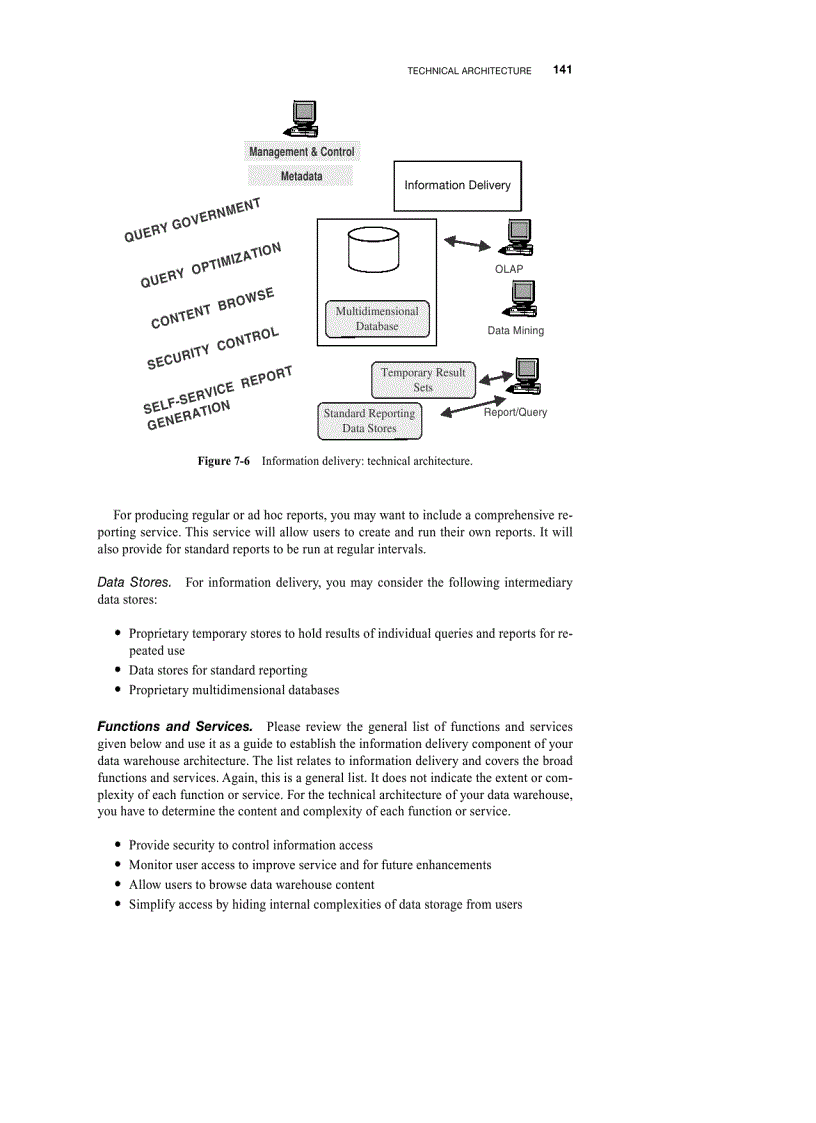image for page Technical architecture