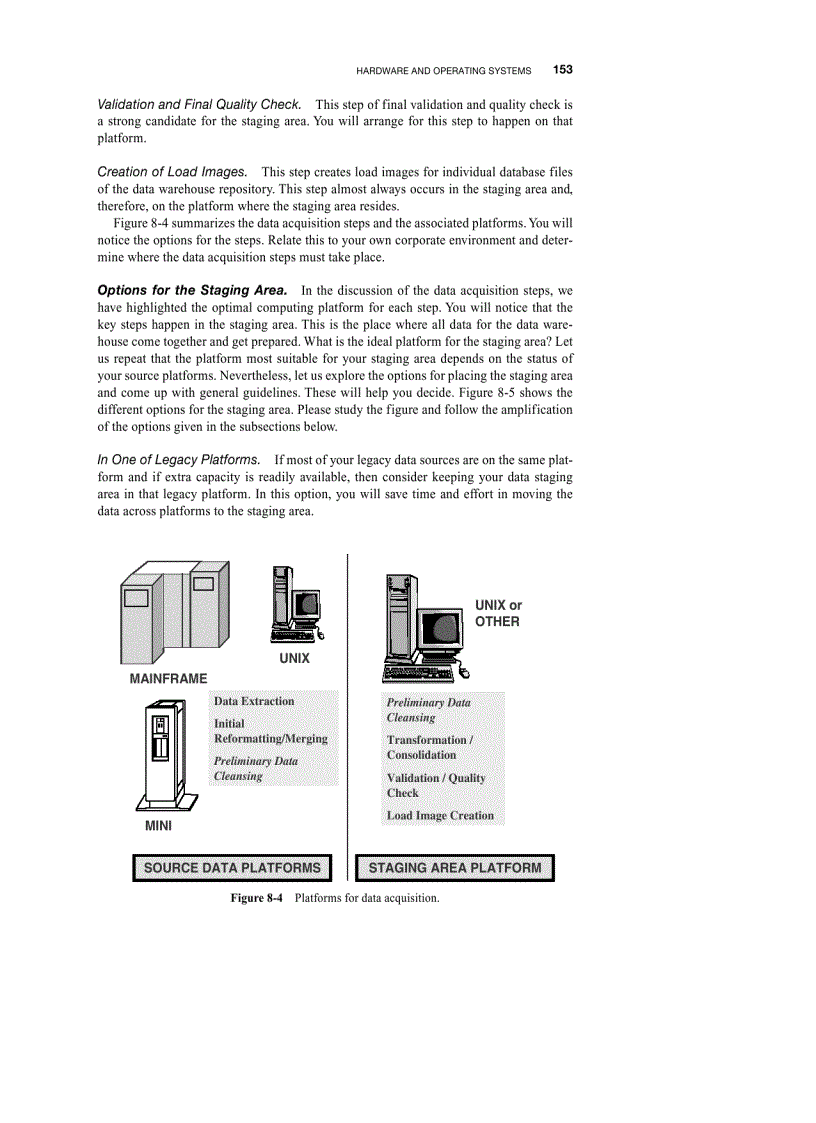 image for page Technical architecture
