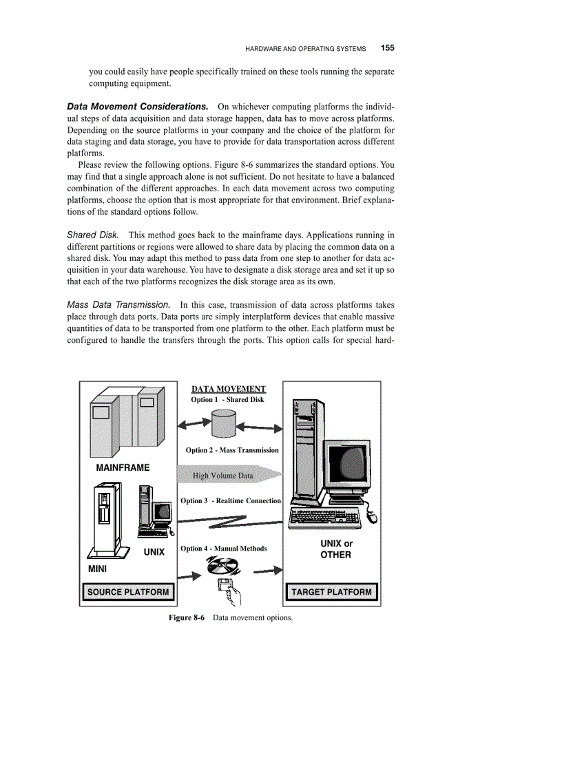 image for page Technical architecture