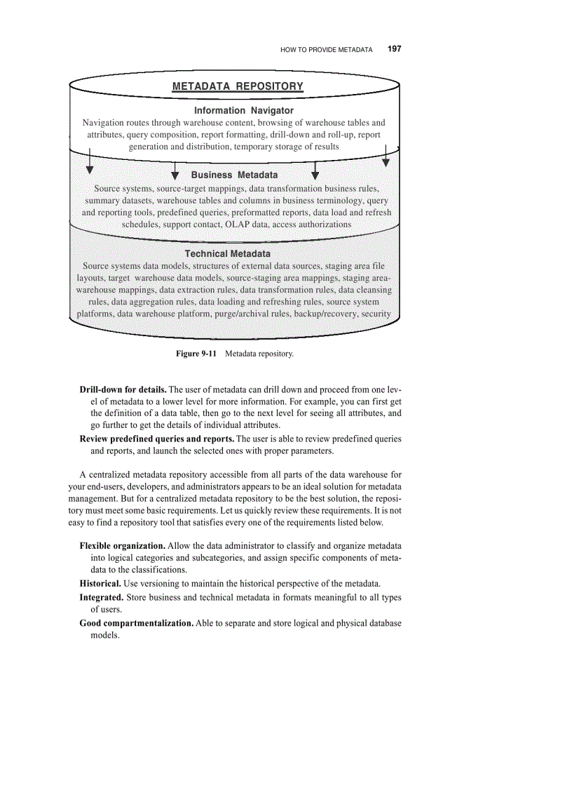 image for page How to provide metadata