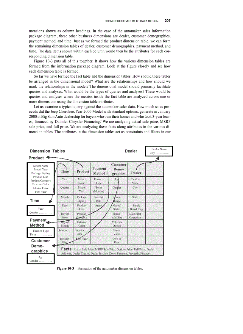 image for page How to provide metadata