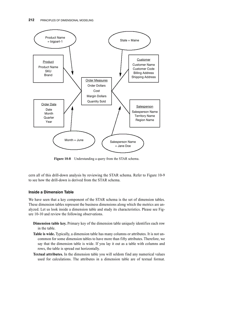 image for page How to provide metadata