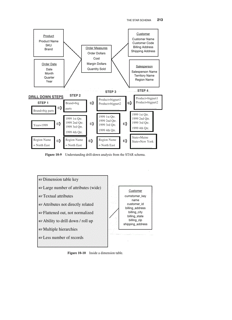 image for page How to provide metadata