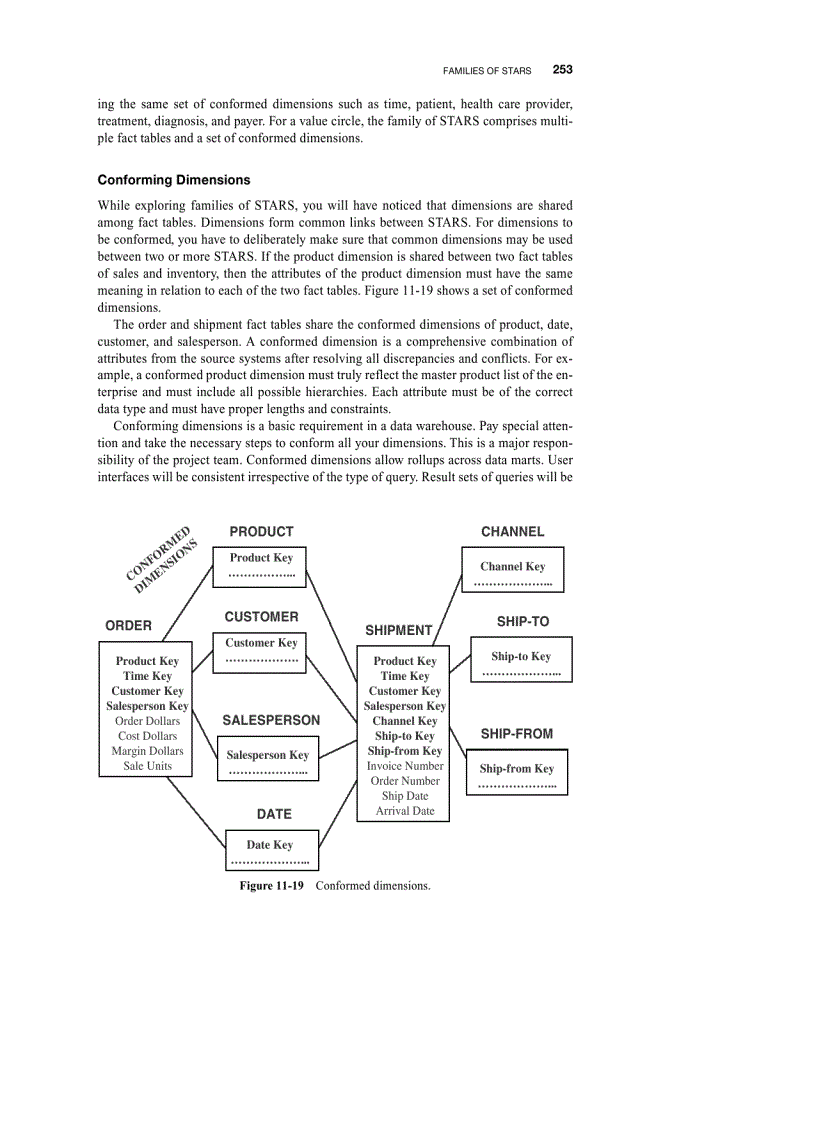 image for page Dimensional modeling Advanced topics