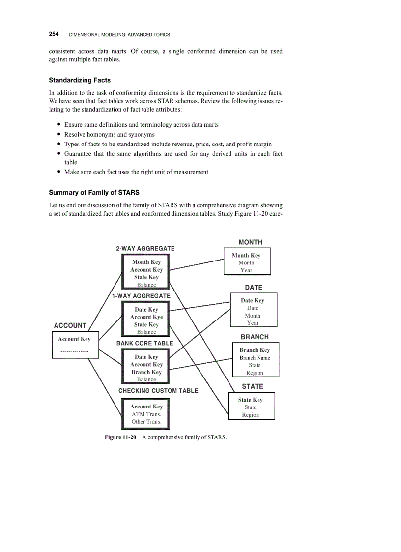 image for page Dimensional modeling Advanced topics
