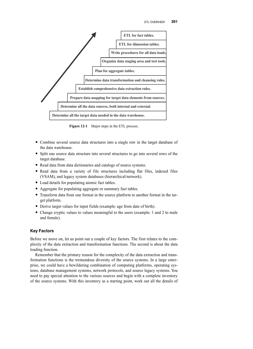 image for page Dimensional modeling Advanced topics
