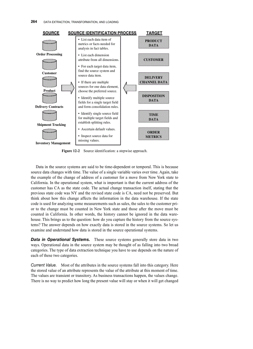 image for page Dimensional modeling Advanced topics