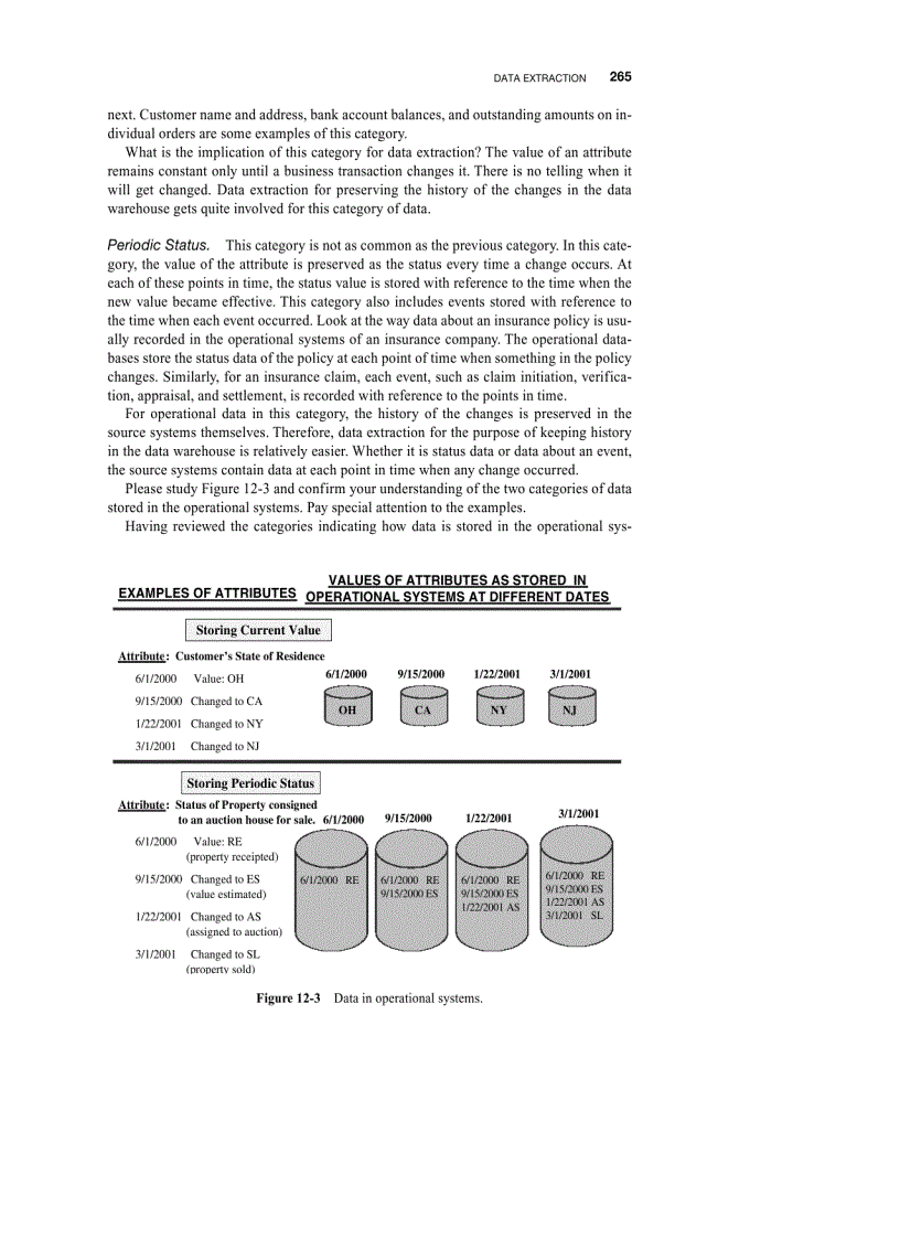 image for page Dimensional modeling Advanced topics