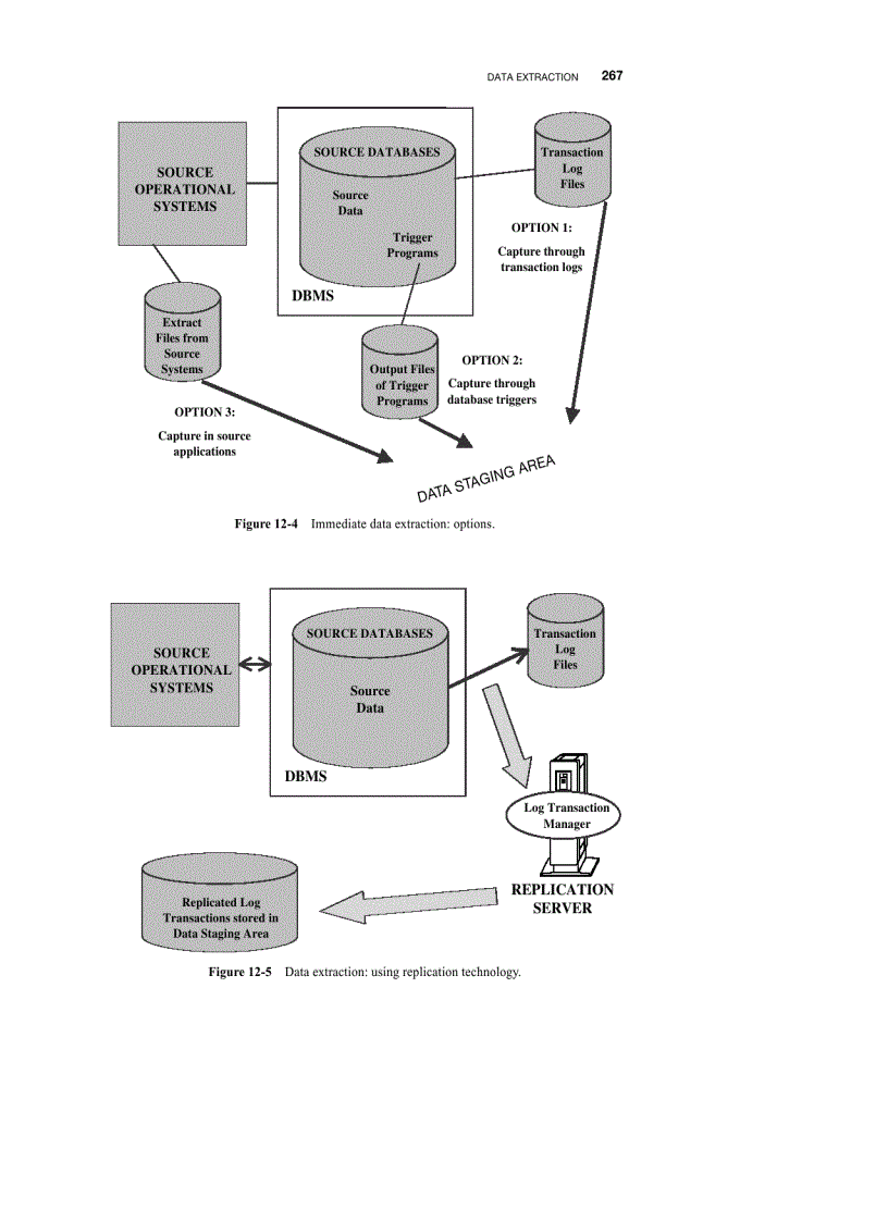 image for page Dimensional modeling Advanced topics