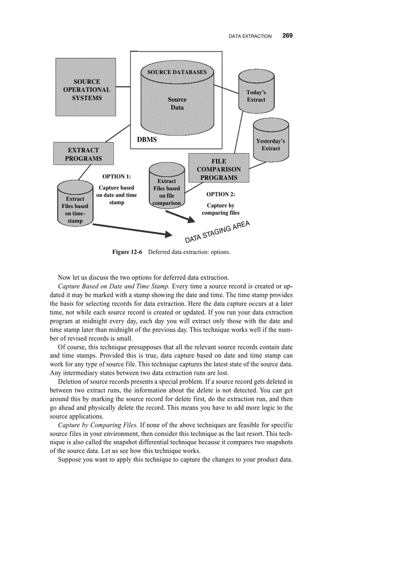 image for page Dimensional modeling Advanced topics