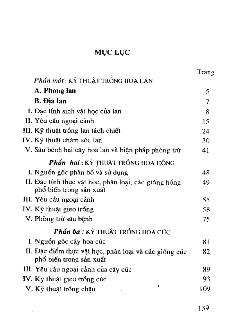 image for page Kỹ thuật trồng hoa