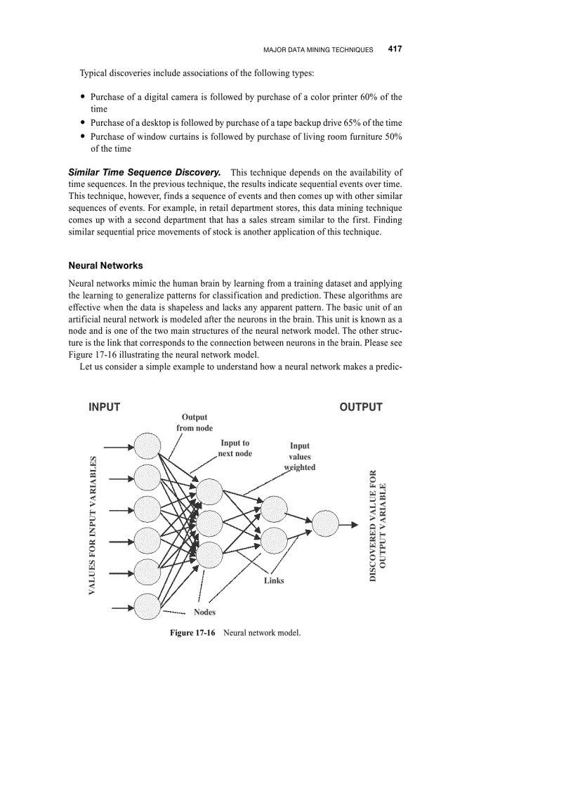 image for page Major data mining techniques