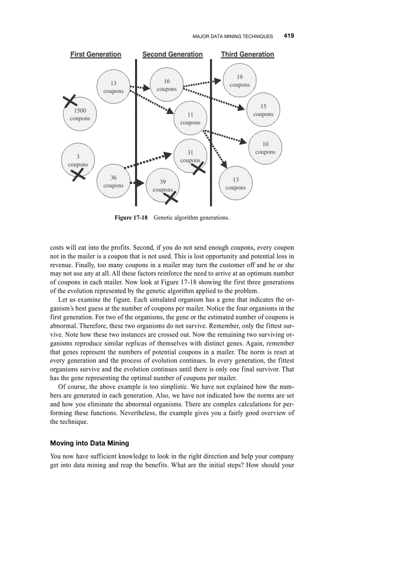 image for page Major data mining techniques