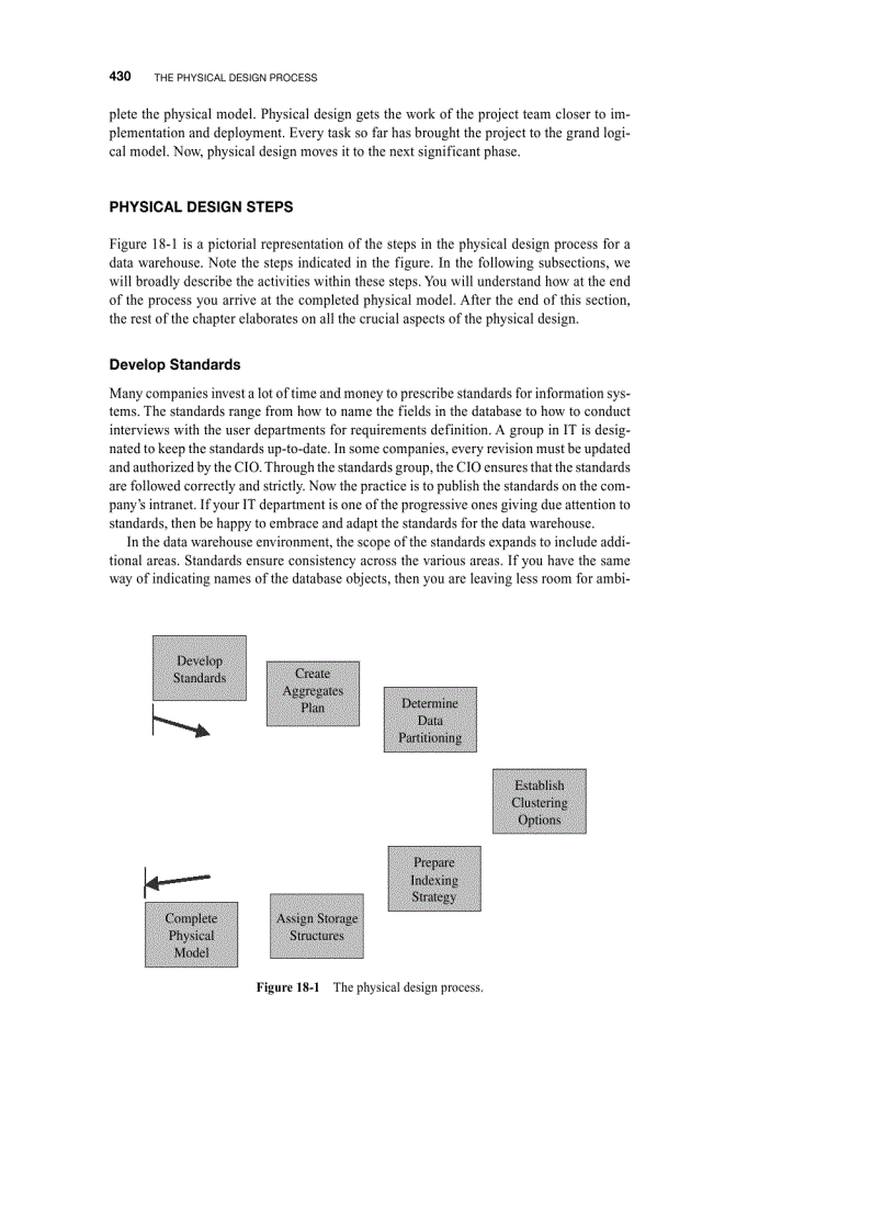 image for page Major data mining techniques