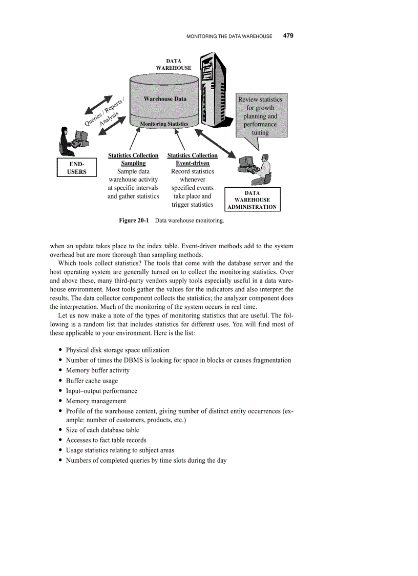 image for page Data warehouse deployment