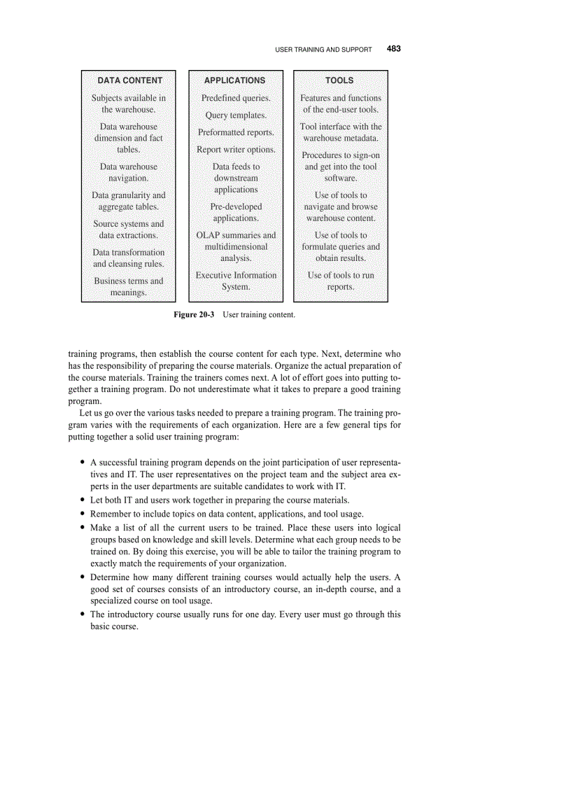 image for page Data warehouse deployment