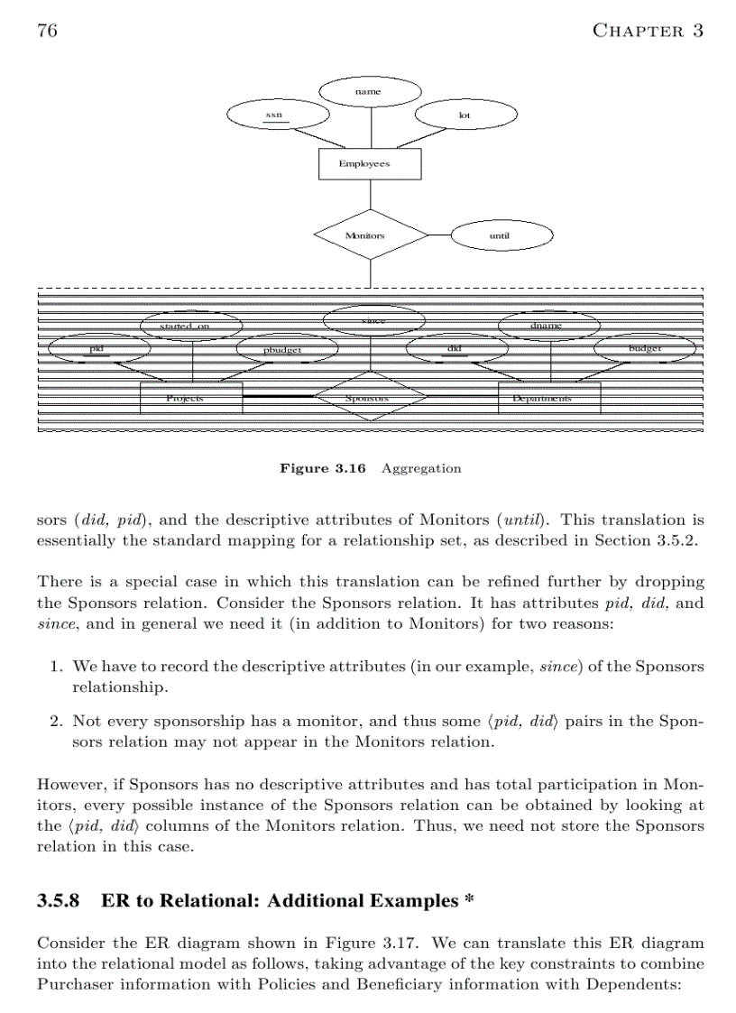 image for page The Relational Model