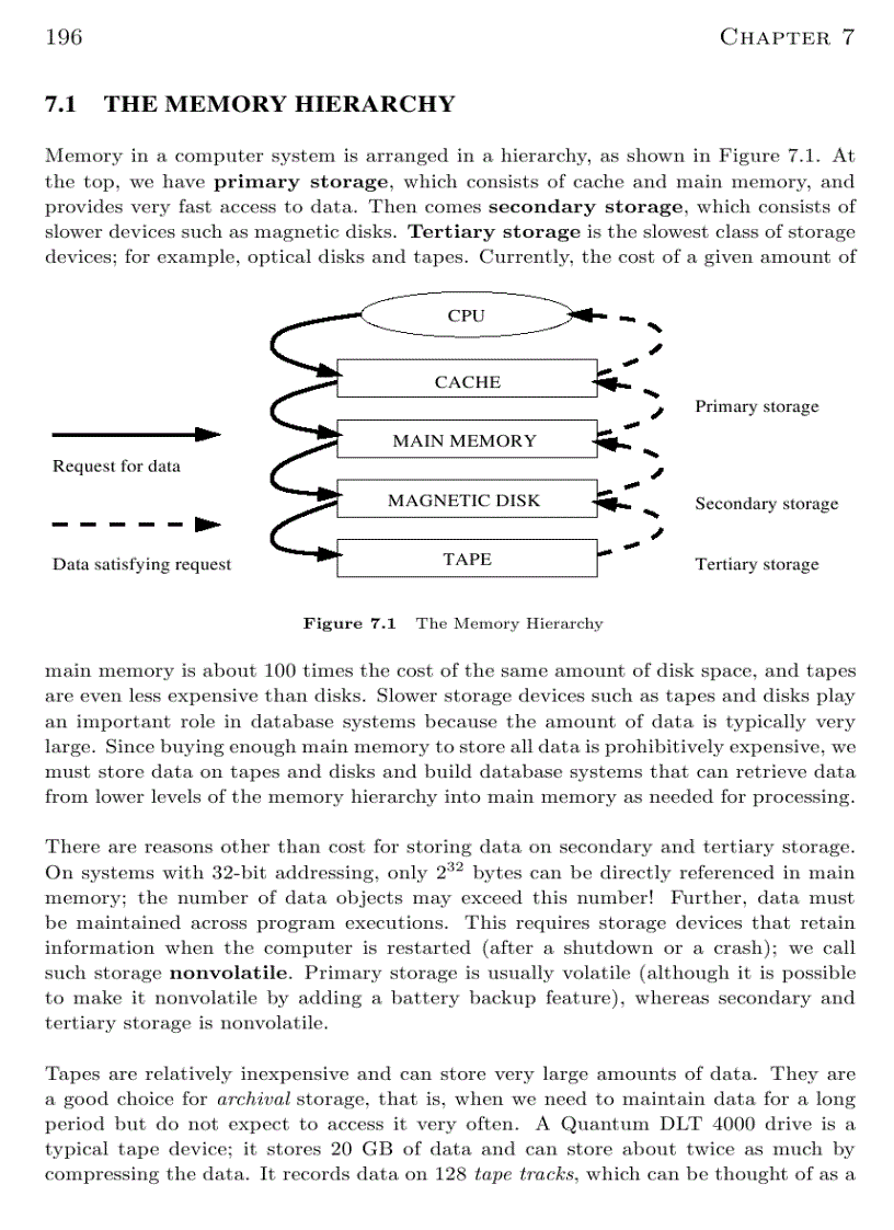 image for page SQL Queries Programming Triggers