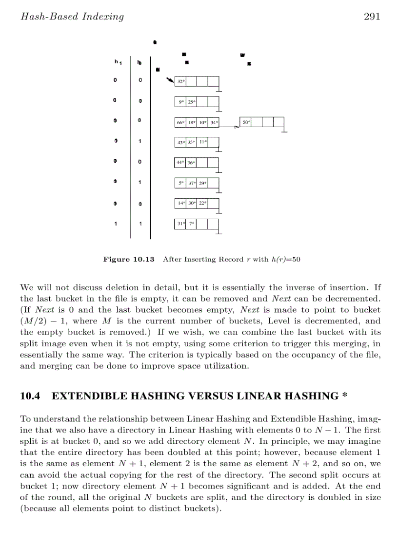 image for page Tree Structured Indexing