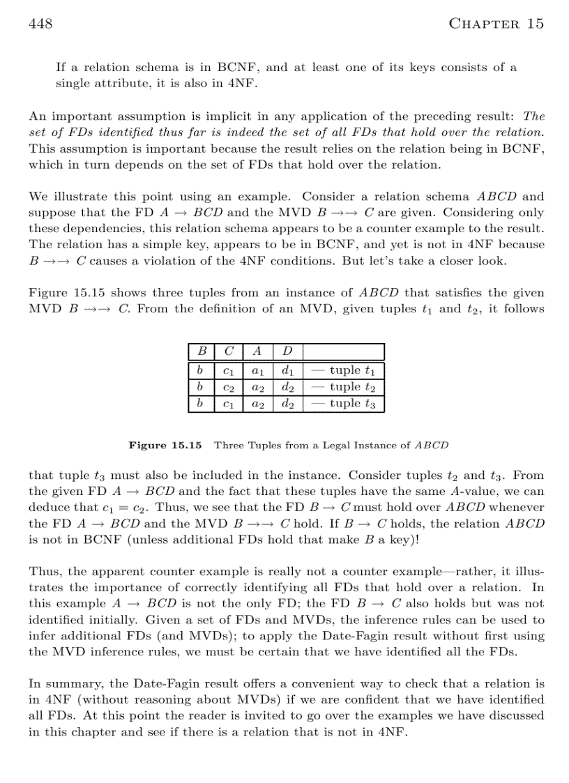 image for page Schema Re nement and Normal Forms