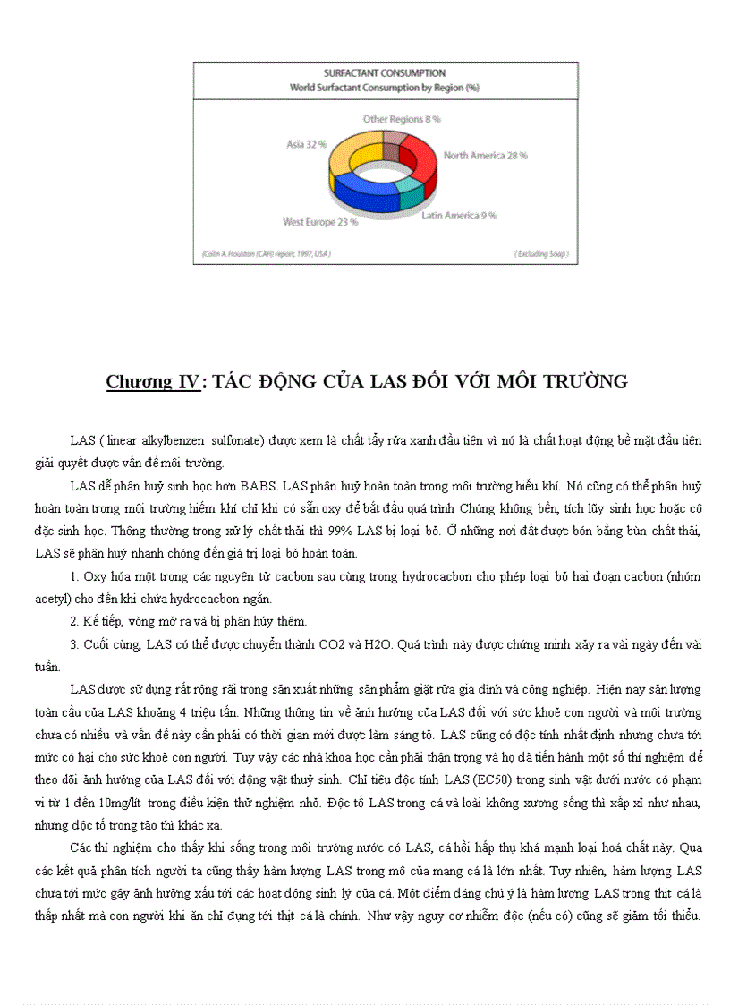 image for page Công nghệ sản xuất las