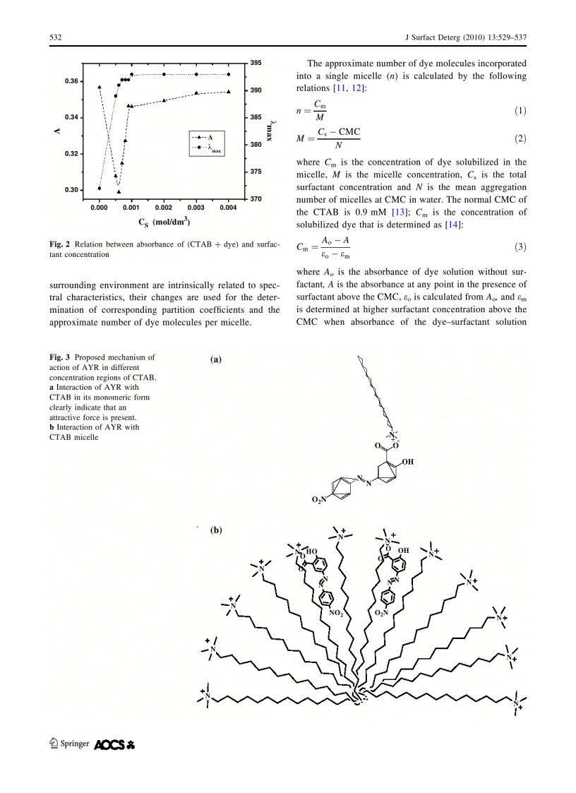 image for page INTERACTION OF AZO DYE WITH CATIONIC SURFACTANT UNDER DIFFERENT pH CONDITIONS