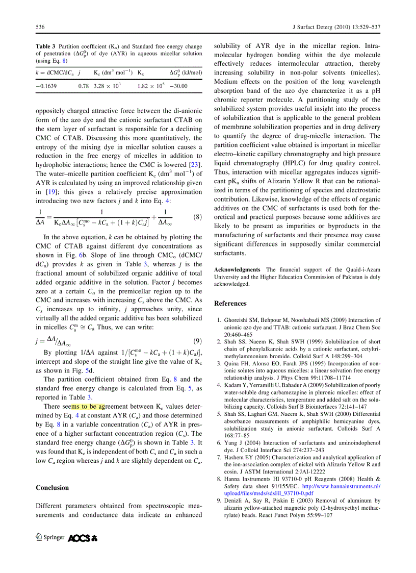 image for page INTERACTION OF AZO DYE WITH CATIONIC SURFACTANT UNDER DIFFERENT pH CONDITIONS