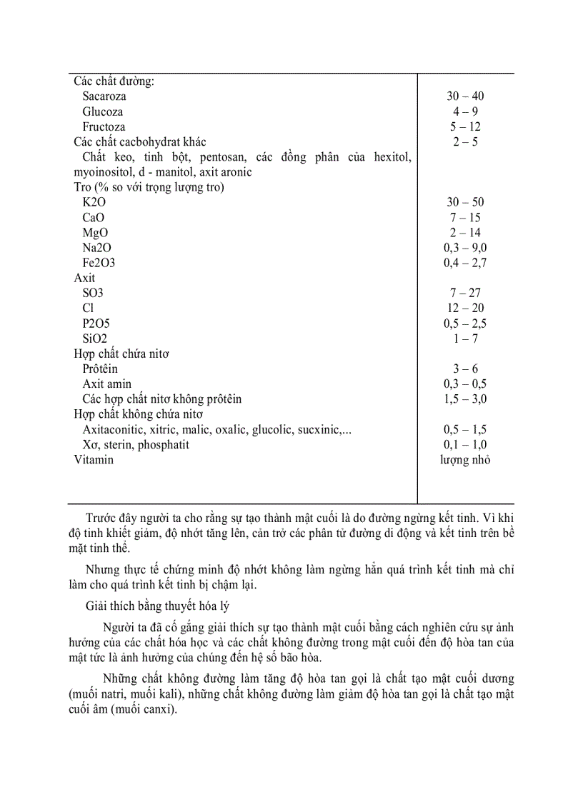 image for page Nấu đường và kết tinh