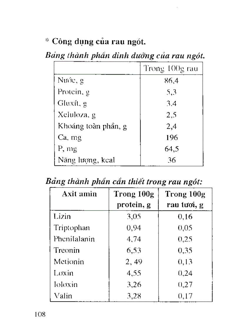 Tăng năng suất vật nuôi