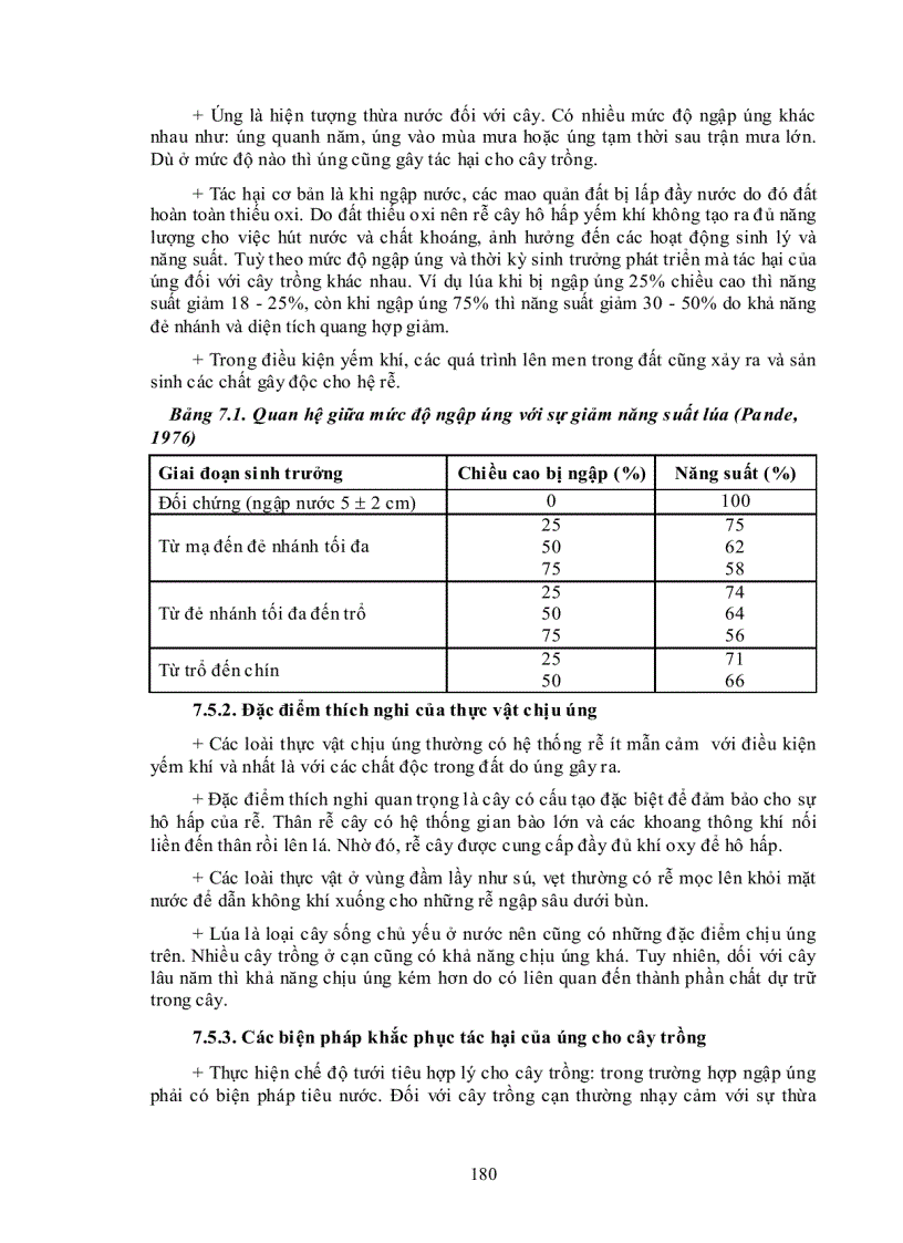 image for page Bài giảng sinh lý thực vật chương 7