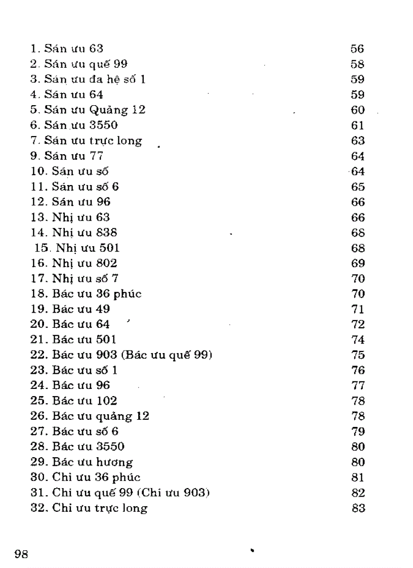 image for page Giống lúa lai Trung Quốc