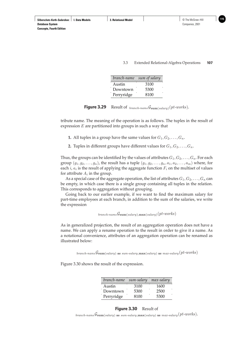 image for page Structure of Relational Databases