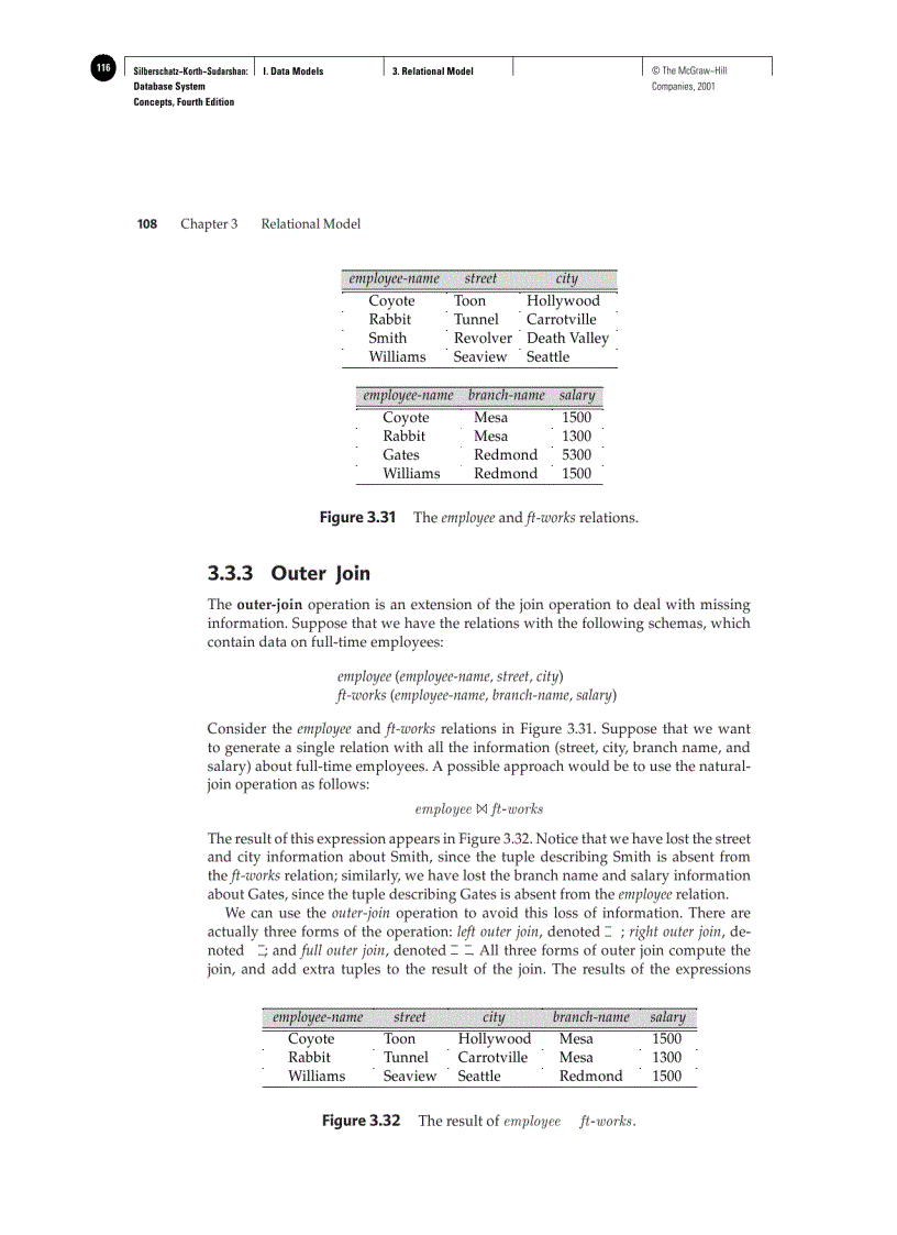 image for page Structure of Relational Databases