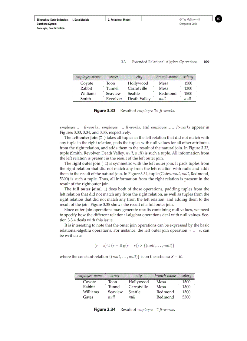 image for page Structure of Relational Databases
