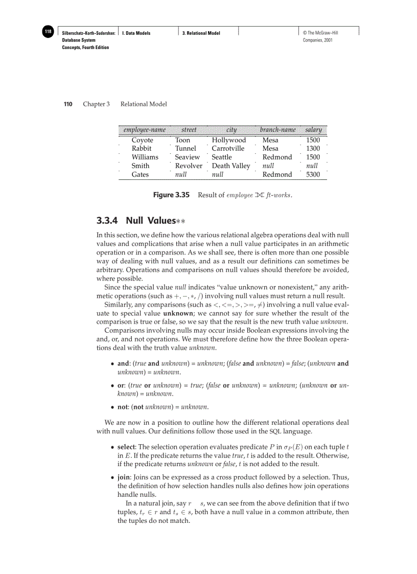 image for page Structure of Relational Databases