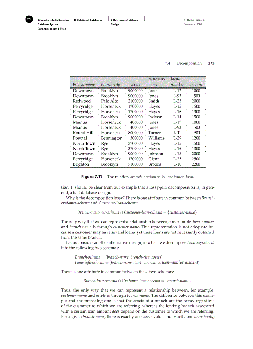 image for page Relational Database Design