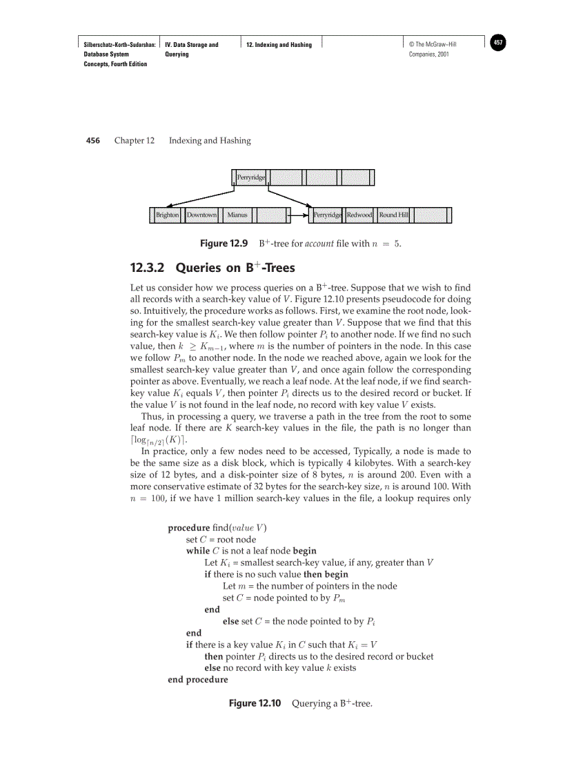 Indexing and Hashing