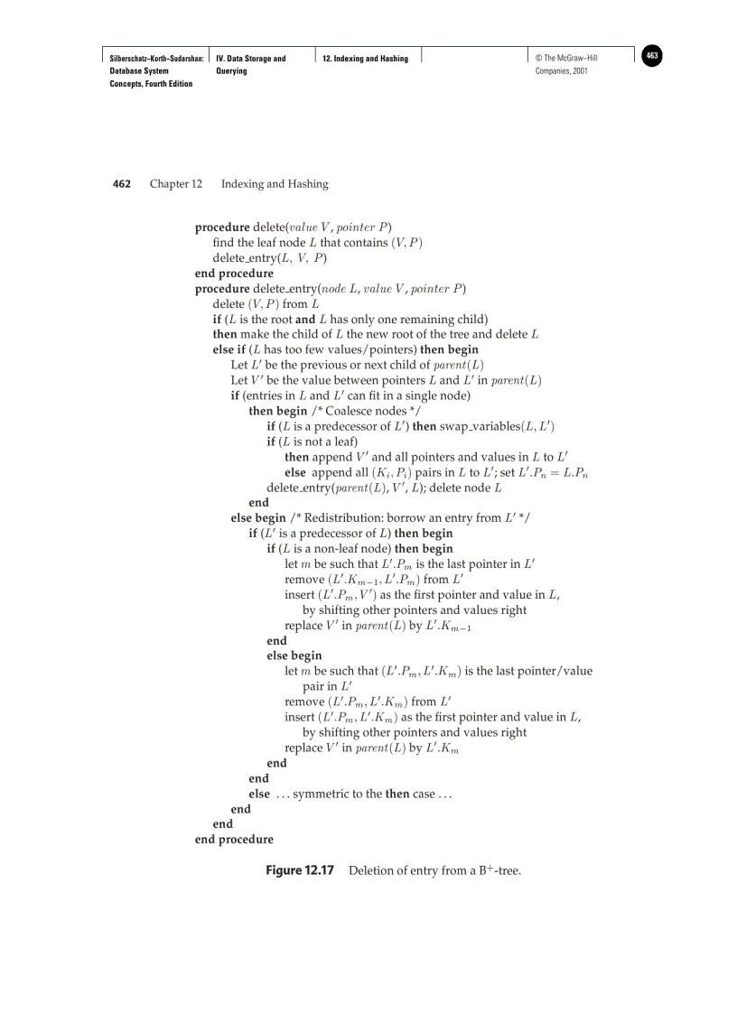 image for page Indexing and Hashing