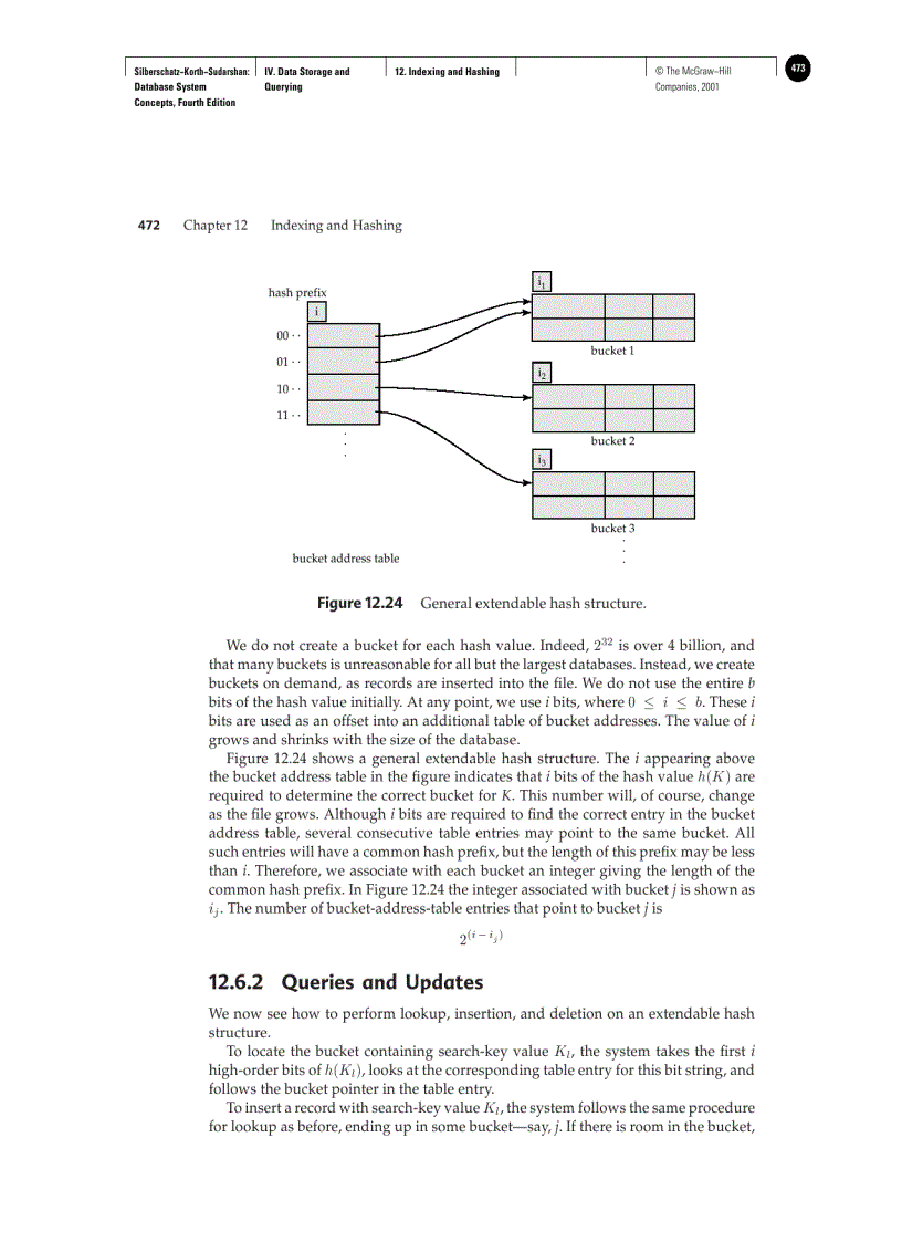 image for page Indexing and Hashing