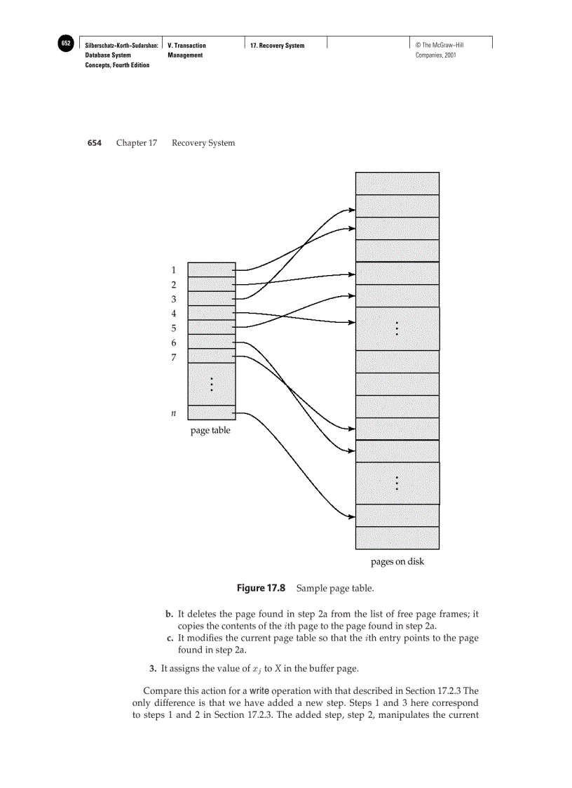 image for page Storage Structure
