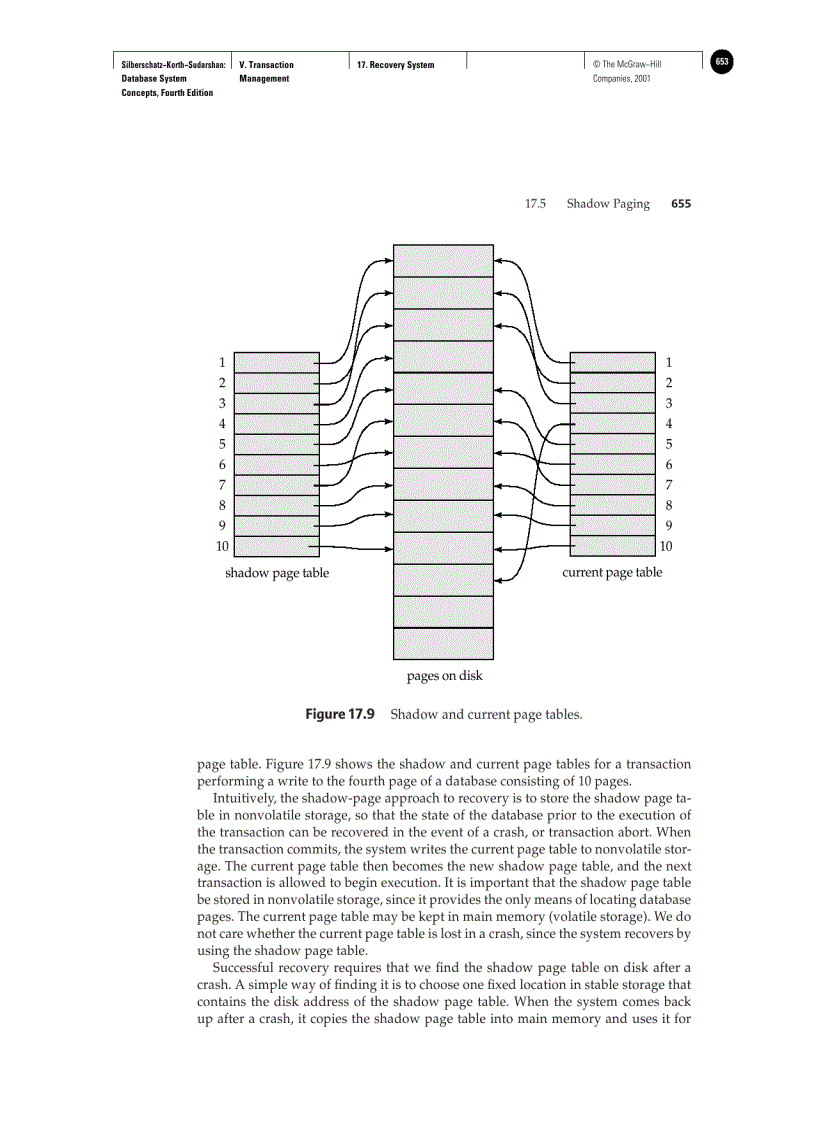 image for page Storage Structure