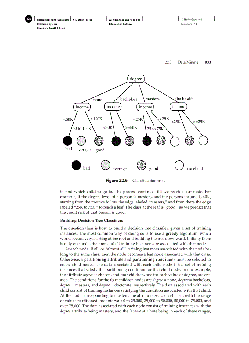 image for page Advanced Querying and Information Retrieval