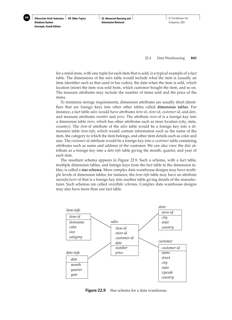 image for page Advanced Querying and Information Retrieval